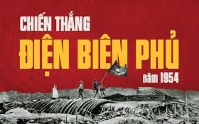 Bài tuyên truyền 70 năm chiến thắng Điện Biên Phủ (07/5/1954-07/5/2024)|https://tiendung.yendung.bacgiang.gov.vn/chi-tiet-tin-tuc/-/asset_publisher/M0UUAFstbTMq/content/bai-tuyen-truyen-70-nam-chien-thang-ien-bien-phu-07-5-1954-07-5-2024-
